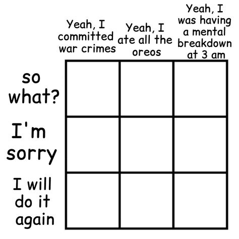 Sorry if the text is a little crowded Every Group Has Template, Character Board Template, Oc Bio Template, Oc Relationship Chart, Random Oc Challenge, Chart Alignment, Friend Group Template, Trio Dynamics, Alignment Charts Funny