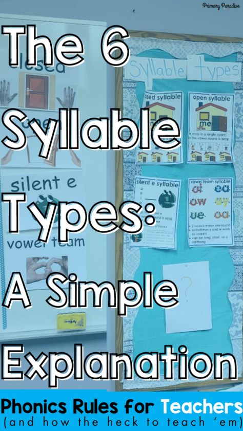 6 Syllable Types, Consonant Le, Teaching Vowels, Open Syllables, Passage Writing, Closed Syllables, Syllable Types, Long Vowel Sounds, Silent E