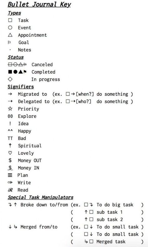 14 MAGNIFICENT BULLET JOURNAL KEYS AND HACKS TO USE THEM: In 2019 | Angela Giles Dave Ramsey, Diario Bullet, Journal Key, Weekly Log, Bullet Journal Hacks, Bullet Planner, Bujo Inspiration, Bullet Journal Layout, Bullet Journal Inspo