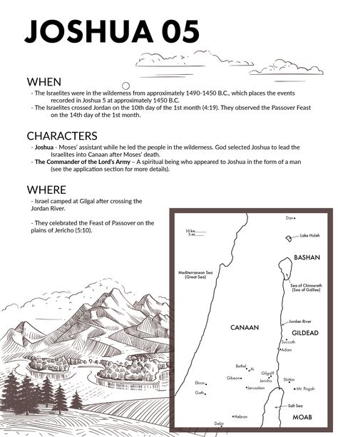 Joshua 9, Joshua Bible, Joshua 5, Book Of Deuteronomy, Book Of Joshua, Bible Study Printables, Maps For Kids, Bible Printables, Tribe Of Judah