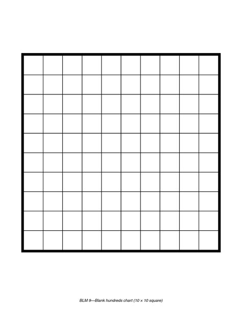 Printable+Blank+100+Square+Grid Blank Hundreds Chart Printable, 100 Grid Printable Free, 100 Square Grid, Blank 100 Chart Free Printable, 100 Chart Printable, Math Grid, 100 Grid, Number Grid, Square Printables