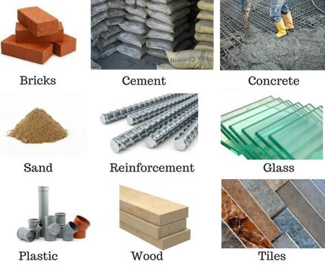 Types of Building Material Used in Construction Construction Tools Buildings, Autoclaved Aerated Concrete, Building Construction Materials, Interior Brick, Brick Interior Wall, Civil Engineering Construction, Civil Engineering Design, Structural Insulated Panels, Insulated Panels