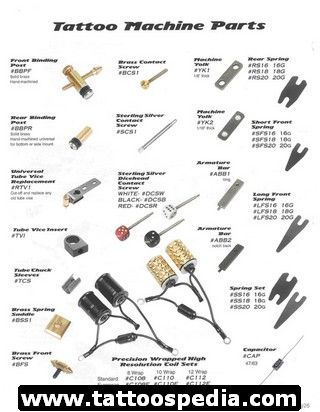 Tattoo Machine Parts Tattoo Knowledge, Reference Tattoo, Self Made Tattoo, Tattoo Artist Tips, Made Tattoo, Coil Machine, Tattoo Machine Parts, Learn To Tattoo, Homemade Tattoos