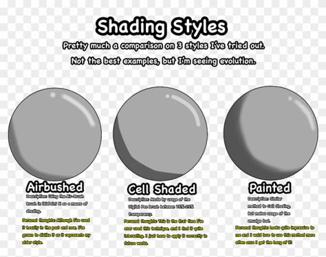 How To Cell Shade, Cell Shading Art, Cel Shading Tutorial, Cell Shading Tutorial, Shading Styles, Practice Shading, Shading Reference, Flat Shading, Cell Shading