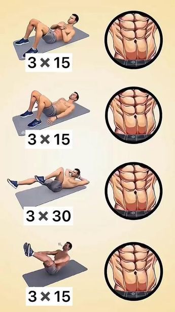 Gym Workout Apps, Gym Workout Guide, Sixpack Workout, Gym Workout Planner, Gym Antrenmanları, Abs Workout Video, Gym Workout Chart, Workout Training Programs, Abs Workout Gym