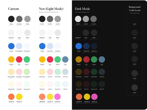 Style Guide Ui, Web Design Color, Light Vs Dark, Ui Color, Style Guide Design, Website Color Palette, Dark Color Palette, Color Design Inspiration, Creative Website Design