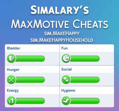 My Sims 4 Blog: Mods - Sims Sims 4 Cheats Codes, Sims Traits, Sims 4 Cheats, Sims 4 Blog, Sims Baby, Sims 4 Traits, Sims 4 Update, Sims 4 Game, Sims 4 Cc Finds