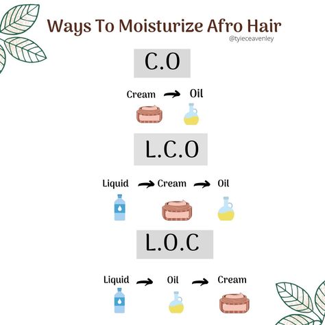 Lco Method, Low Porosity Hair Care, Hair Journey Tips, Loc Method, Hair Washing Routine, Dry Natural Hair, Natural Hair Care Routine, Hair Moisturizer, Hair Education