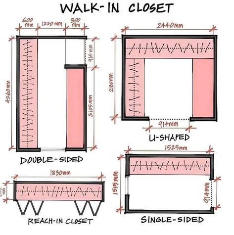 Walk In Closet Room Ideas, Walk In Closet Size, Walk In Closet Plan, Architect Illustration, Walk In Closet Dimensions, Walk In Closet Layout, Closet Design Plans, Closet Dimensions, Small Dressing Rooms