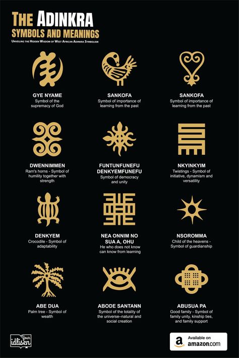 African Symbols And Meanings, Sankofa Tattoo, Africa Symbol, Sankofa Symbol, Taino Art, Symbols Tattoos, Gye Nyame, African Tattoo, Vector Symbols