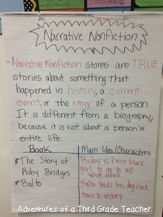 Nonfiction Writing Anchor Charts, Nonfiction Anchor Chart, Narrative Nonfiction, Ela Anchor Charts, Literary Nonfiction, 6th Grade Reading, Classroom Anchor Charts, Reading Charts, Reading Anchor Charts