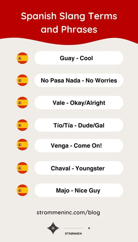 Spanish Words Of Endearment, Spanish Slang Spain, Spanish Slang Phrases, Spain Words, Spanish Curse Words, Spanish Terms Of Endearment, Spanish Slang Words, Spain Language, Spanish Vocabulary List