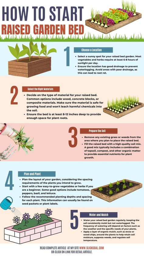 How To Start Raised Garden Bed. Gardening in raised beds is all about growing vegetables in elevated beds, rather than directly in the ground. These beds are usually constructed using materials like wood, concrete blocks, or other similar options. They are then filled with a mixture of soil and compost. Raised bed gardening offers several advantages. It enhances drainage, allows for better control of soil quality, and reduces strain on the gardener’s back due to the elevated beds. Soil For Garden Beds, Above Ground Gardening Ideas Raised Beds, Raised Garden Bed Plans Layout, Raised Garden Bed Plants, Raised Garden Beds For Beginners, Simple Garden Bed, Raised Bed Soil Recipe, How To Make A Raised Garden Bed, How To Build A Raised Garden Bed