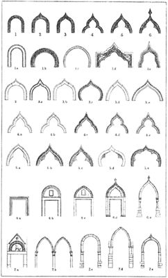 John Ruskin's order of venetian gothic arches Dekorasi Maroko, Gothic Arches, Arch Drawing, Islamic Style, Mosque Design, Istoria Artei, Arch Architecture, John Ruskin, Theatre Set