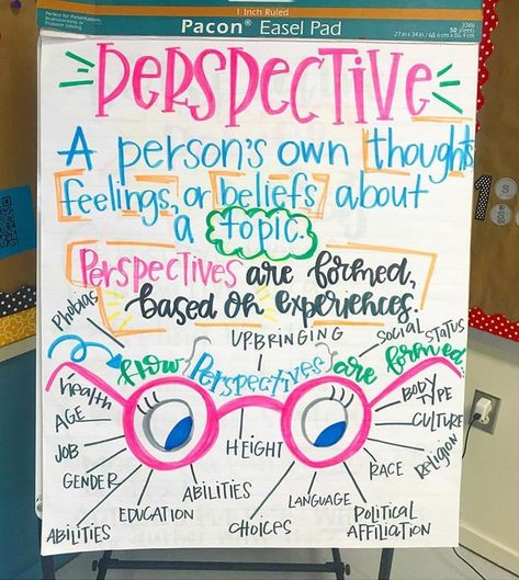 Perspective Anchor Chart, Teaching Perspective, Authors Perspective, Ela Anchor Charts, Perspective Lessons, Classroom Anchor Charts, 7th Grade Ela, Reading Anchor Charts, We Are Teachers