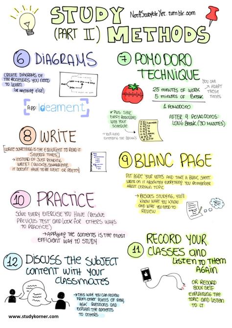 Exam Preparation: 12 Study Tips

This handout offers several tips on effective studying. Implementing these tips into your regular study routine will help you to efficiently and effectively learn course. Cer Nocturn, Studie Hacks, Tatabahasa Inggeris, Studera Motivation, Exam Study Tips, Effective Study Tips, Study Techniques, School Organization Notes, Study Help