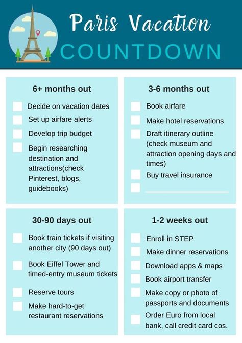 Step-by-Step Timeline for Planning a Trip to Paris [+ PDF Checklist] Planning A Trip To France, France Itenary, Traveling To Paris Tips, Disneyland Paris Checklist, Paris Itenary, Paris Checklist, Paris Trip Planning, Europe Trip Planning, Vacation Countdown