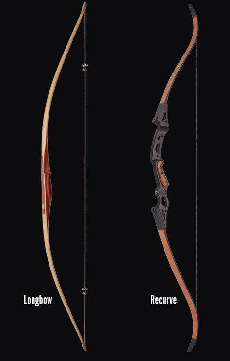 Archery Recurve, Archery Gear, Bow Quiver, Long Bow, Archery Bows, Tactical Gear Loadout, Recurve Bow, Bow Arrows, Cool Swords