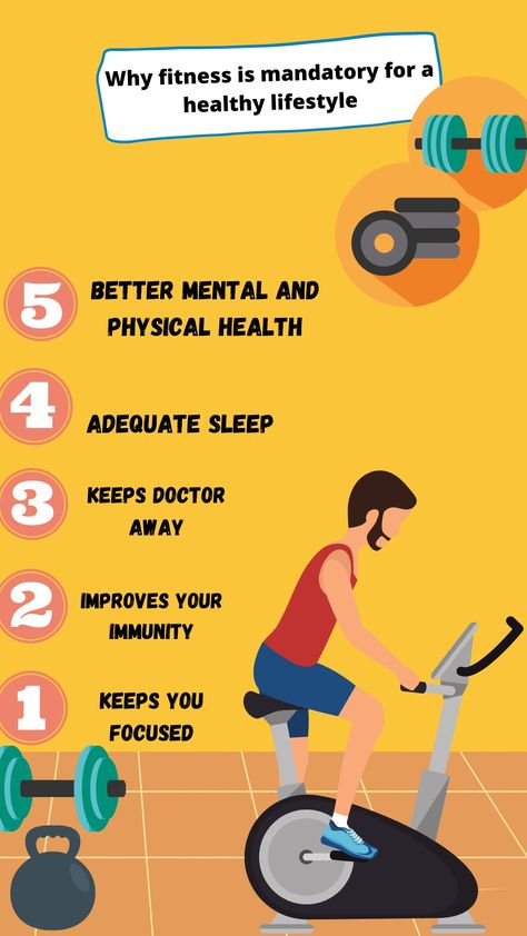 Fitness Benefits Of Fitness Exercise, Physical Fitness Infographic, Importance Of Physical Fitness Poster, Poster Exercise, Fitness Infographic, Professional Infographic, Benefits Of Sports, Fitness Facts, Workout Posters