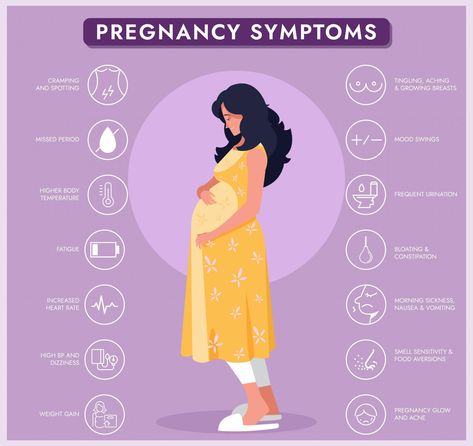 Early Pregnancy Symptoms - ImmunifyMe Period Mood Swings, First Week Of Pregnancy, Basal Body Temperature, Early Pregnancy Signs, Progesterone Levels, Frequent Urination, Early Pregnancy, Wearable Devices, Increase Heart Rate