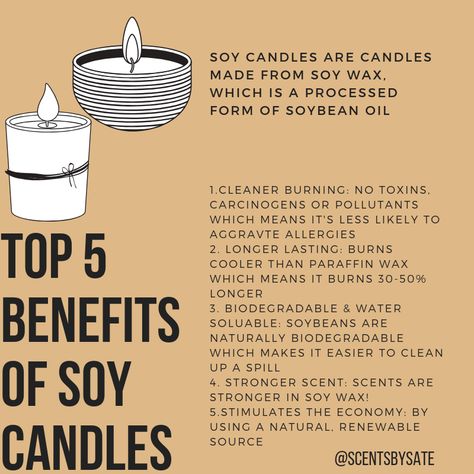 Benefits of soy wax candles #soywax #candles #soycandles #instagram #infographic #smallbusiness #crafts Where To Buy Candle Making Supplies, Benefits Of Candles, Why Soy Wax Candles, Soy Wax Benefits, Benefits Of Soy Wax Candles, How To Make Soy Wax Candles, Candle Infographic, Candle Marketing Ideas, Candles Marketing