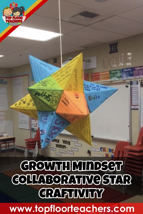 Growth Mindset Game, Collaboration Activities, Growth Mindset Vs Fixed Mindset, Growth Mindset Lessons, Goal Activities, Growth Mindset Resources, Growth Mindset Bulletin Board, Teaching Growth Mindset, Growth Mindset Classroom