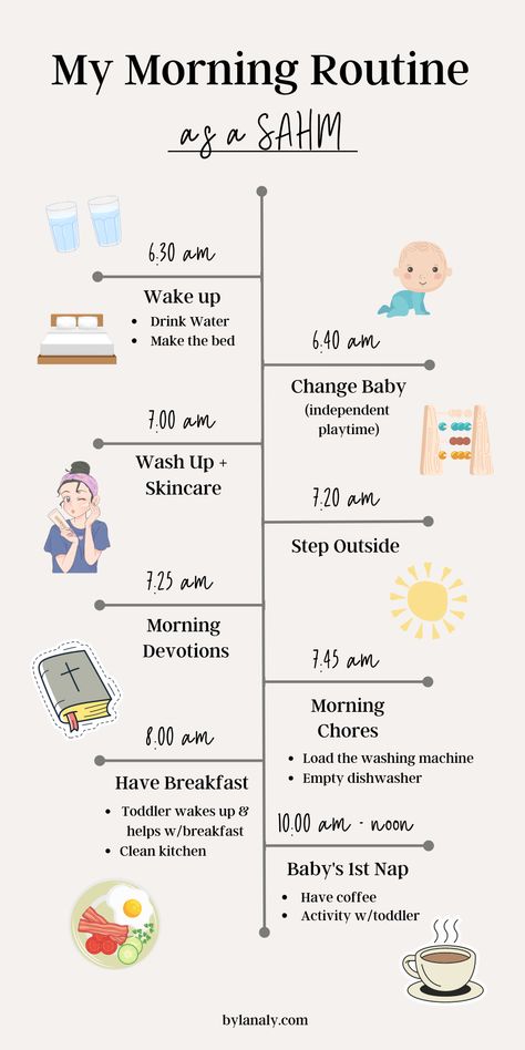 Mom Routine With Newborn, Mum Morning Routine, Morning Routine Mom Of 2, Mommy Morning Routine, Pregnant Morning Routine, Sahm Morning Routine, New Mom Routine, Single Mom Routine, My Routine Day