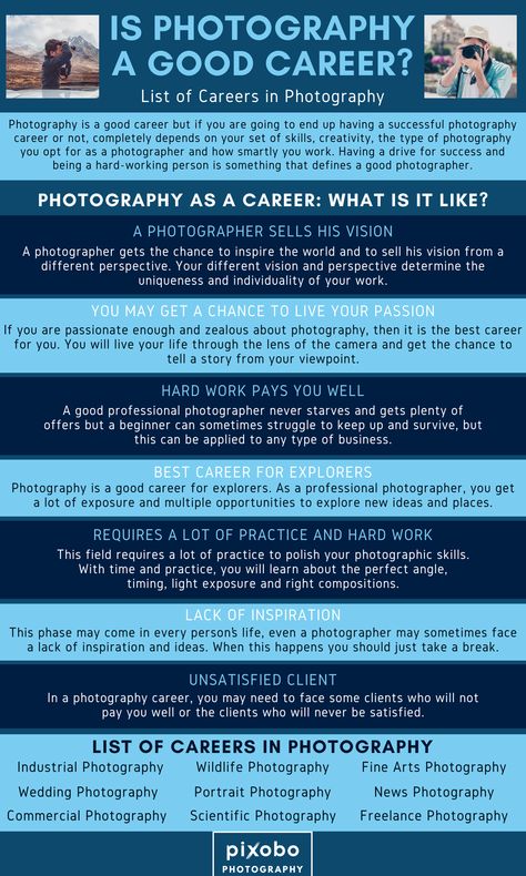 Photography Career Ideas, Photography Jobs Career, Types Of Photography Style, Career Types, Career List, How To Start Photography, Successful Photography, List Of Careers, Art Careers