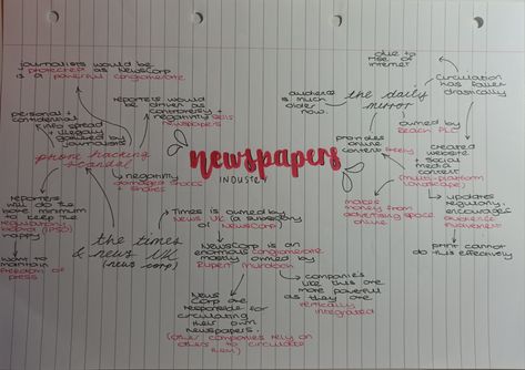 Media Studies Gcse Revision, Business Revision, Media Studies Gcse, Best Way To Revise, A Level Revision, Revision Techniques, Teaching Math Strategies, Gcse Revision, Best Study Tips