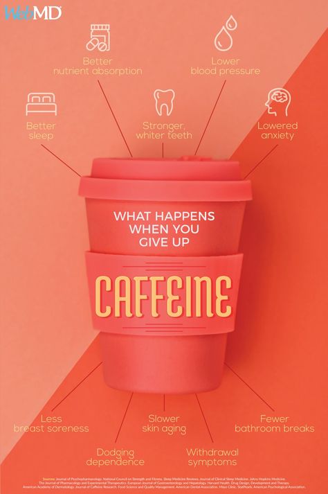 No Caffeine, Caffeine Aesthetic, Energy Without Caffeine, Caffeine Benefits, How To Quit Caffeine, Quit Coffee, Caffeine Withdrawal, Egg Nutrition, American Dental Association