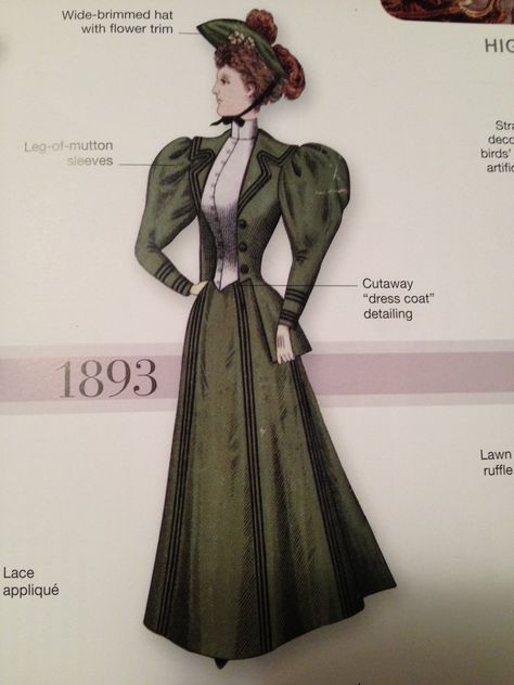 Inspiration for Lady Bracknell Lady Bracknell, Late 19th Century Fashion, Costume Design Sketch, Fashion Timeline, Historical Costuming, 1890s Fashion, Clothing Tips, 19th Century Fashion, Vintage Inspired Outfits