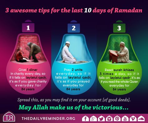 3 tips for last 10 days of Ramazan Last Ten Days Of Ramadan, Best Ramadan Quotes, Ramadhan Quotes, Ramadan Tips, Quran In English, Islam Ramadan, Mubarak Ramadan, Ramadan Day, Muhammad Quotes