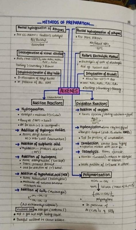 Preparation of Alkene various methods asad Alkenes Chemistry Notes, Medicinal Chemistry Notes, Organic Chemistry Short Notes, Mdcat Preparation Notes, Neet Chemistry Notes, Organic Chemistry Neet Notes, Chemistry Neet Notes, Hydrocarbons Chemistry Notes Class 11, Chemical Coordination And Integration Notes