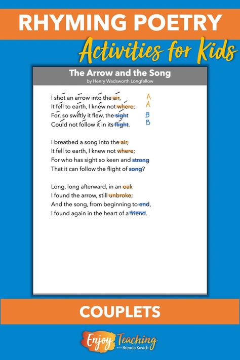 Begin teaching rhyming poetry with short couplets. This classic poem, "The Arrow and the Song," by Henry Wadsworth Longfellow works well. Read more at Enjoy-Teaching.com. Teaching Rhyming, Rhyming Poetry, Poetry Anchor Chart, Emotional Intelligence Activities, Types Of Poems, I Spy Books, Rhyming Poems, Classic Poems, Poetry Activities