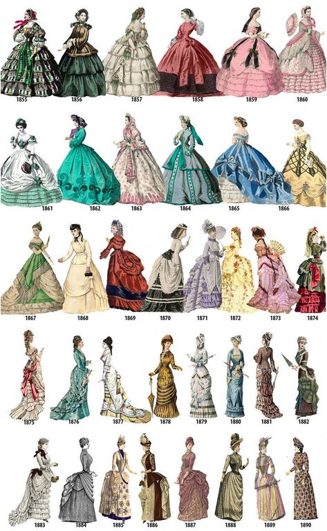 Fashion History Timeline, Fashion Through The Decades, Fashion Timeline, Istoria Artei, 1800s Fashion, Old Fashion Dresses, History Fashion, 19th Century Fashion, Fashion Design Drawings