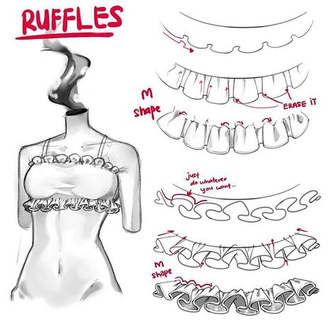 how to draw ruffles.. request by Mary Fraser... u can see bigger view at my twitter or my Fb page :) Drawing Tutorials, Draw Ruffles, How To Draw Ruffles, Art Du Croquis, Siluete Umane, Art Tools Drawing, Sketches Tutorial, Sketchbook Ideas, Poses References