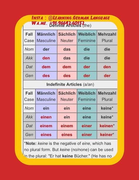 Study German, Language Goals, German Language Learning, Grammar Rules, Language School, Learn German, Language Lessons, German Language, Language Skills