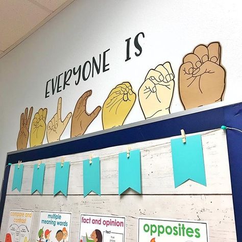 Speech Classroom Decor, Speech Bulletin Boards, High School Speech Therapy, High School Science Teacher, Preschool Speech Therapy, School Speech Therapy, Slp Activities, School Slp, Baby Sign Language