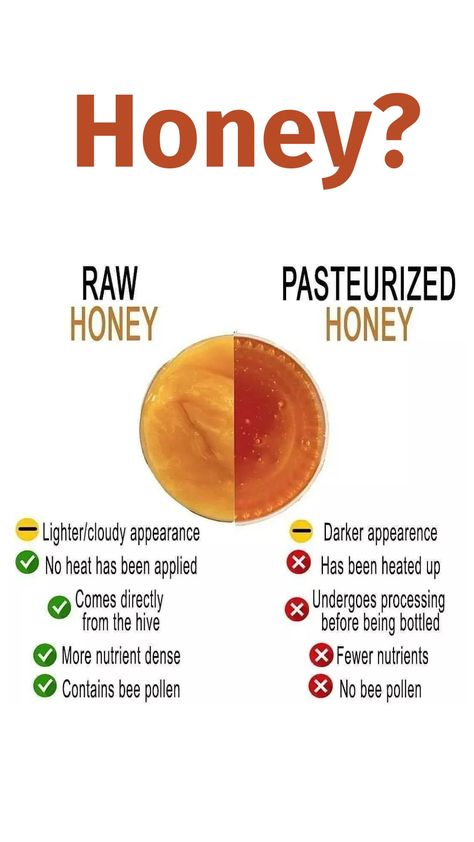 Ikaria Greece, Raw Honey Benefits, Woman Health, Honey Benefits, Bee Pollen, Raw Honey, Nutrient Dense, Mediterranean Diet, Healthier You