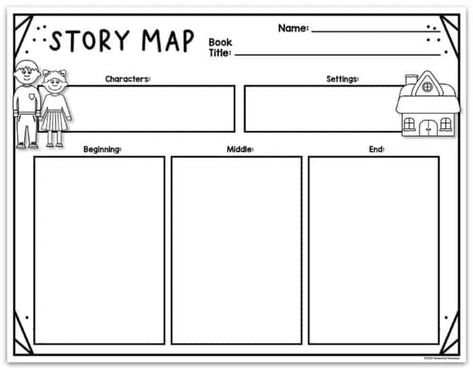 Story Map 3rd Grade, Story Map Template Kindergarten, Story Map Template, Story Elements Anchor Chart, Story Map Graphic Organizer, Teaching Story Elements, Elements Of Literature, Free Graphic Organizers, Post Reading Activities