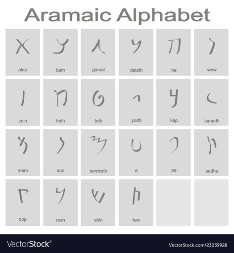 Aramaic Words, Aramaic Alphabet, Monochrome Icons, Aramaic Language, Ancient Letters, Ancient Scripts, Hebrew Lessons, Magick Symbols, Alphabet Symbols