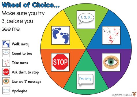 Teacher's Pet - Wheel of Choice - FREE Classroom Display Resource - EYFS, KS1, KS2, relationships, friends, behaviour, PSHE, PSED Wheel Of Choice, Ks1 Classroom, Ks2 Classroom, Friendship Problems, Positive Behavior Support, Behaviour Strategies, Social Skills Groups, Teacher's Pet, Behaviour Management