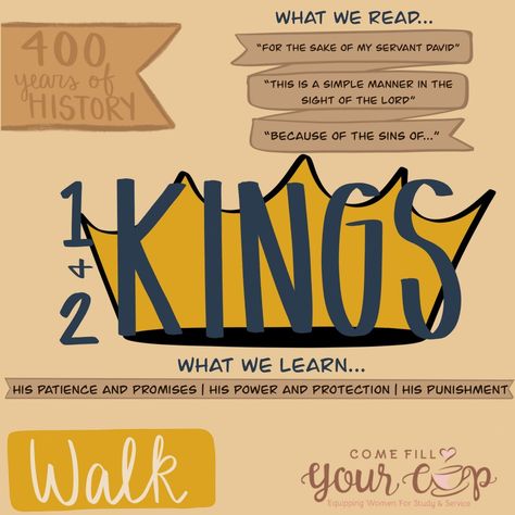 1 Kings Bible Journaling, Bible Marking, Spiritual Understanding, Bible Thoughts, Bible Overview, Fill Your Cup, Bible Books, 2 Kings, Scripture Writing