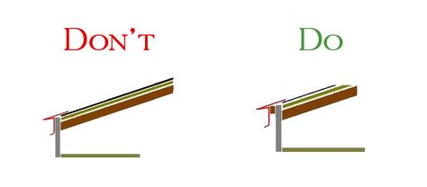 Your roofer may have set something in place that will slowly destroy your house unless you fix it. What is it? The drip edge! Learn his mistake. Structural Drawing, Roof Drip Edge, Sas Entree, Metal Roof Installation, Roof Edge, Roof Flashing, Framing Construction, Drip Edge, Roof Construction