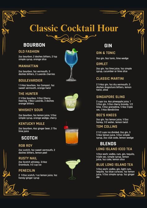 This cocktail menu includes the top 45 must have classic cocktails along with the recipes that are essential for any bar. includes drinks made with Whiskey, Rum, Vodka, Gin, Tequila, Scotch and Liqueurs. Best Cocktails To Order At A Bar, Alcoholic Drinks Whiskey, Bar Cocktails Bartender Drink Recipes, Cocktail Recipes Long Island, Mexican Cocktail Recipes, Classic Drinks To Order At A Bar, List Of Alcoholic Drink Names, Laundry Cafe, Mixed Drinks Alcohol Recipes