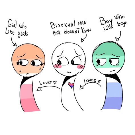 The she could be a he. You don't know me. It is most definitely a she Poly Dynamics 3 People, Funny Character Dynamics, Oc Dynamics Ship, I Don't Know What To Draw, Gay Ship Dynamics, Comic Ideas Inspiration, Draw Your Ship Like This, Shape Language Character Design, Cute Alien Oc