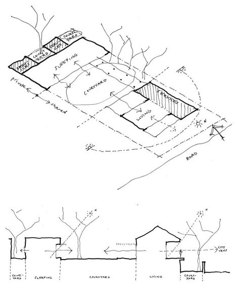 APPA courtyard house_sketch diagrams Architectural Concept Drawings, Courtyard Architecture Design, Site Analysis Sketches Architecture, Courtyard Concept Diagram, Diagram Sketch Architecture, Housing Diagram Architecture, Architectural House Sketch, Courtyard Architecture Concept Diagram, Architectural Diagrams Sketch