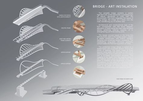 Idea 3632784: LEAF - BRIDGE CONCEPT by OOO ADM (OOO Architecture Design Modeling) Leaf Concept Architecture, Bridge Concept, Diagram Architecture, Concept Architecture, Architecture Design, Arch, Bridge, Architecture, Design