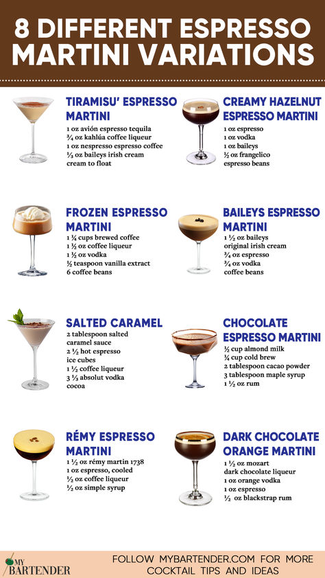 Espresso Martini Variations White Espresso Martini, Different Espresso Martini, Martini Expresso Recipes, The Perfect Martini Guy Buffet, Different Cocktail Glasses, Espresso Liqueur Cocktails, Espresso Martini Non Alcoholic, Espresso Martini Brownies, Espresso Martini Popsicle