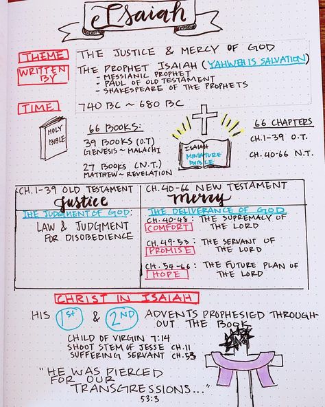 Isaiah Chapter 1, Isaiah Study Guide, Isaiah Bible Study Notes, Book Of Isaiah Bible Study, Book Of Isaiah Summary, Isaiah Bible Journaling, Isaiah Bible Study, Isaiah Verses, Bible Isaiah